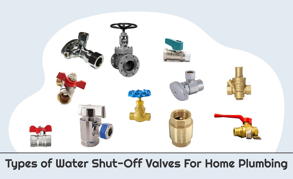 Types of Water Shut-Off Valves for Home Plumbing